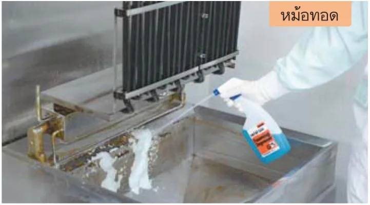 Saraya Foaming Degreaser G-1