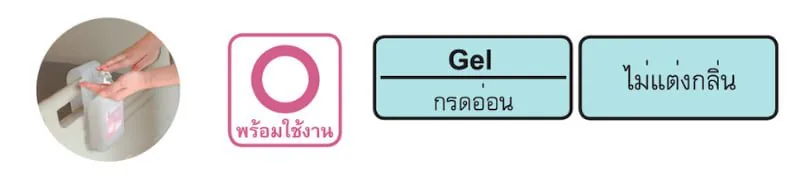 Sanisara W (เจลล้างมือ) มีหลายขนาด