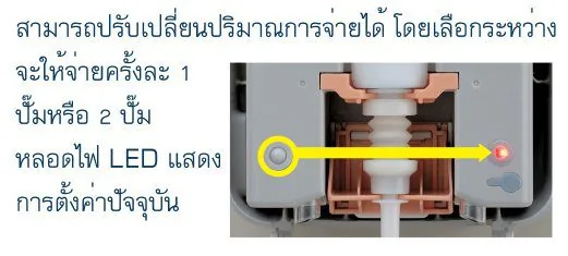 UD-450 Saraya (เครื่องจ่ายอัตโนมัติ)