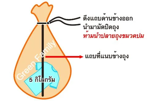 ถุงซักผ้าละลายน้ำ
