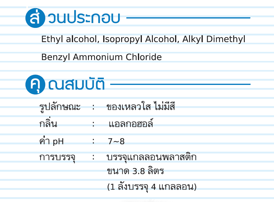 น้ำยาเช็ดฝาชักโครก Saraya Toilet Seat Sanitizer