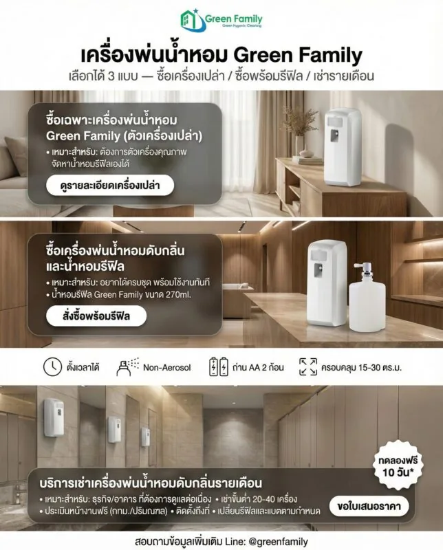 เครื่องพ่นน้ำหอม ตั้งเวลาได้ (Non Aerosol Air Freshener)